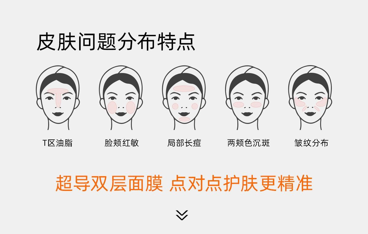 【香港直邮】 C咖 「亮」双层精华面膜4片  上层淡纹提亮 下层净澈去黄 分区焕亮 一膜双效