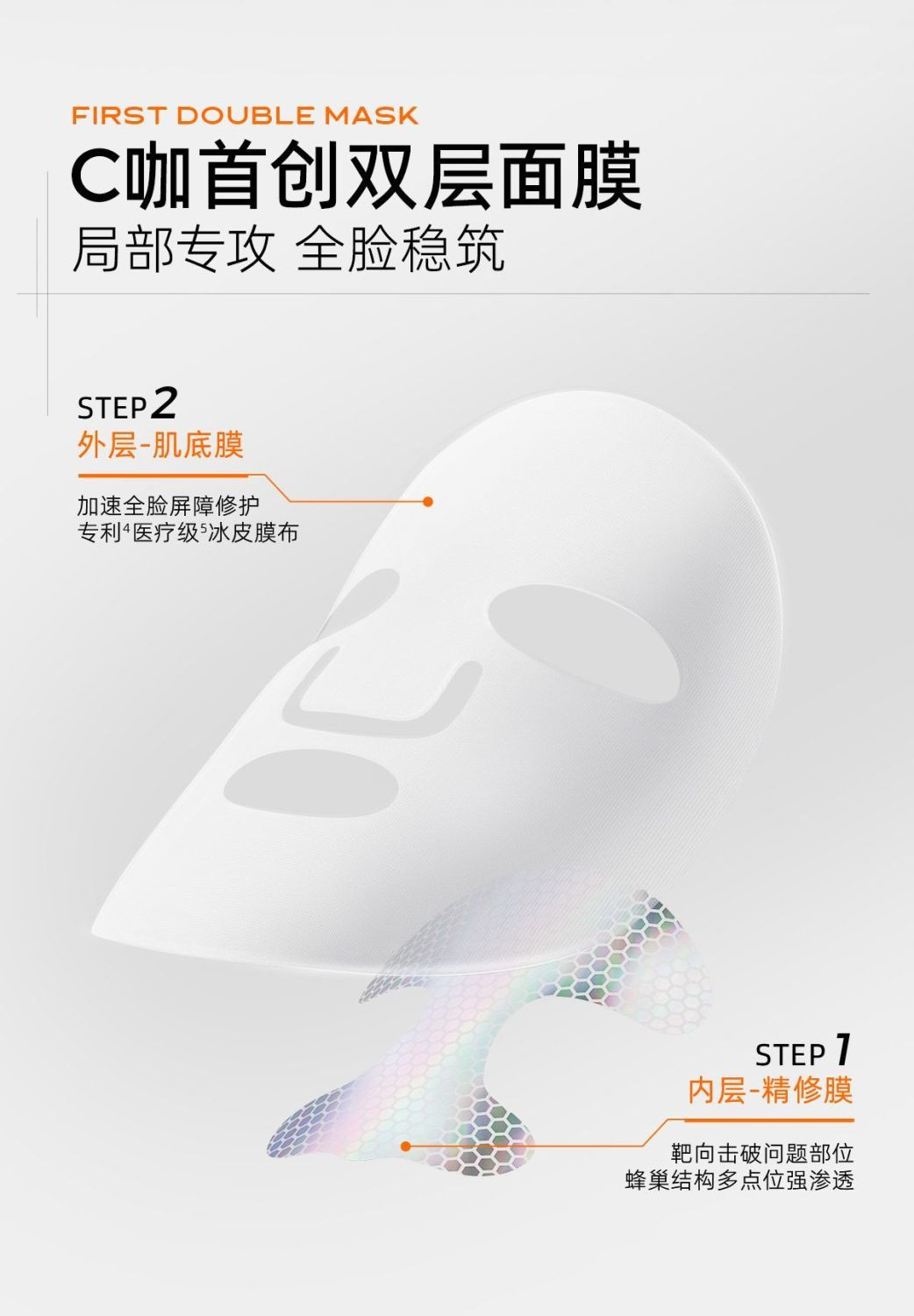 【香港直邮】 C咖 「亮」双层精华面膜4片  上层淡纹提亮 下层净澈去黄 分区焕亮 一膜双效