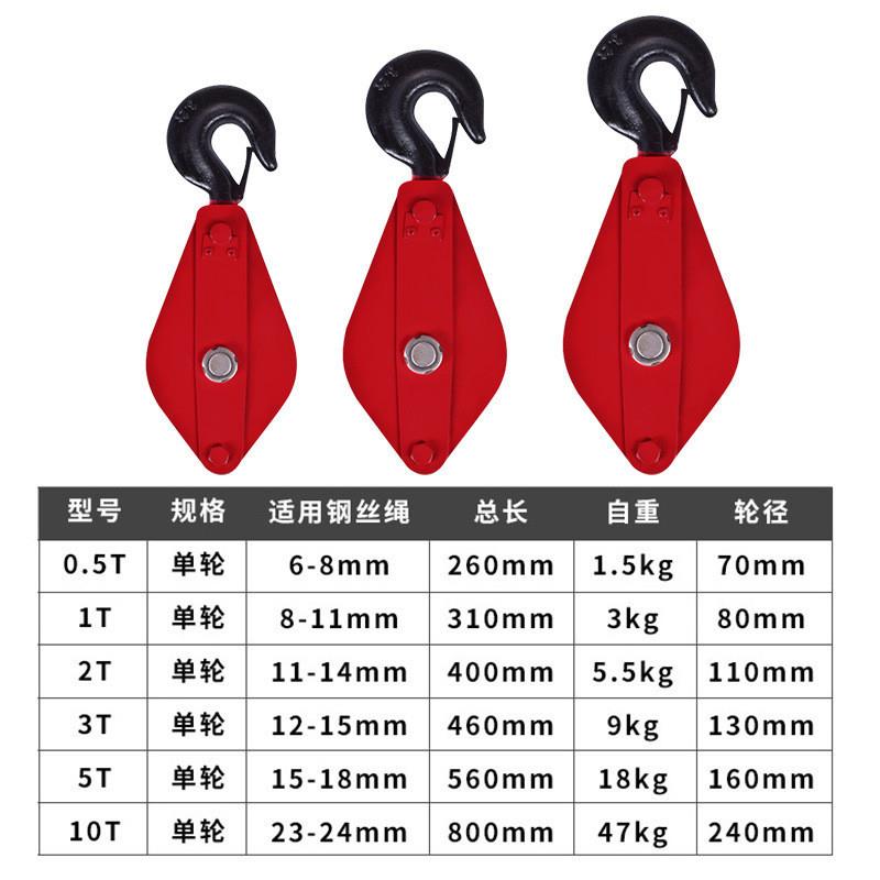 单轮双轮起重滑车:电力开口链环铁滑车1T至10T的技术与应用解析
