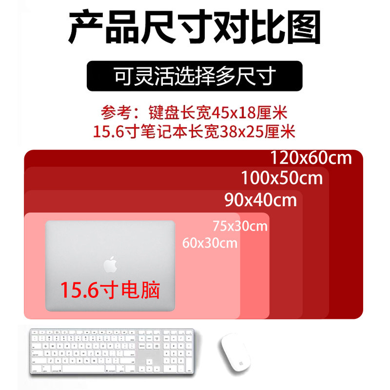 鼠标垫什么材质最好？手把手教你挑选，拯救桌面小确幸！