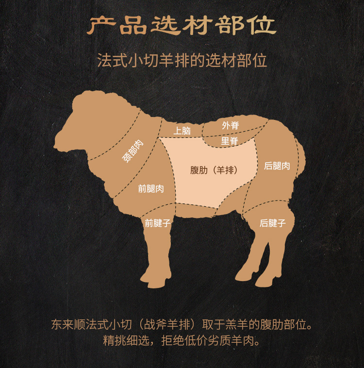 中华老字号 东来顺 法式战斧羔羊排 500g 图6