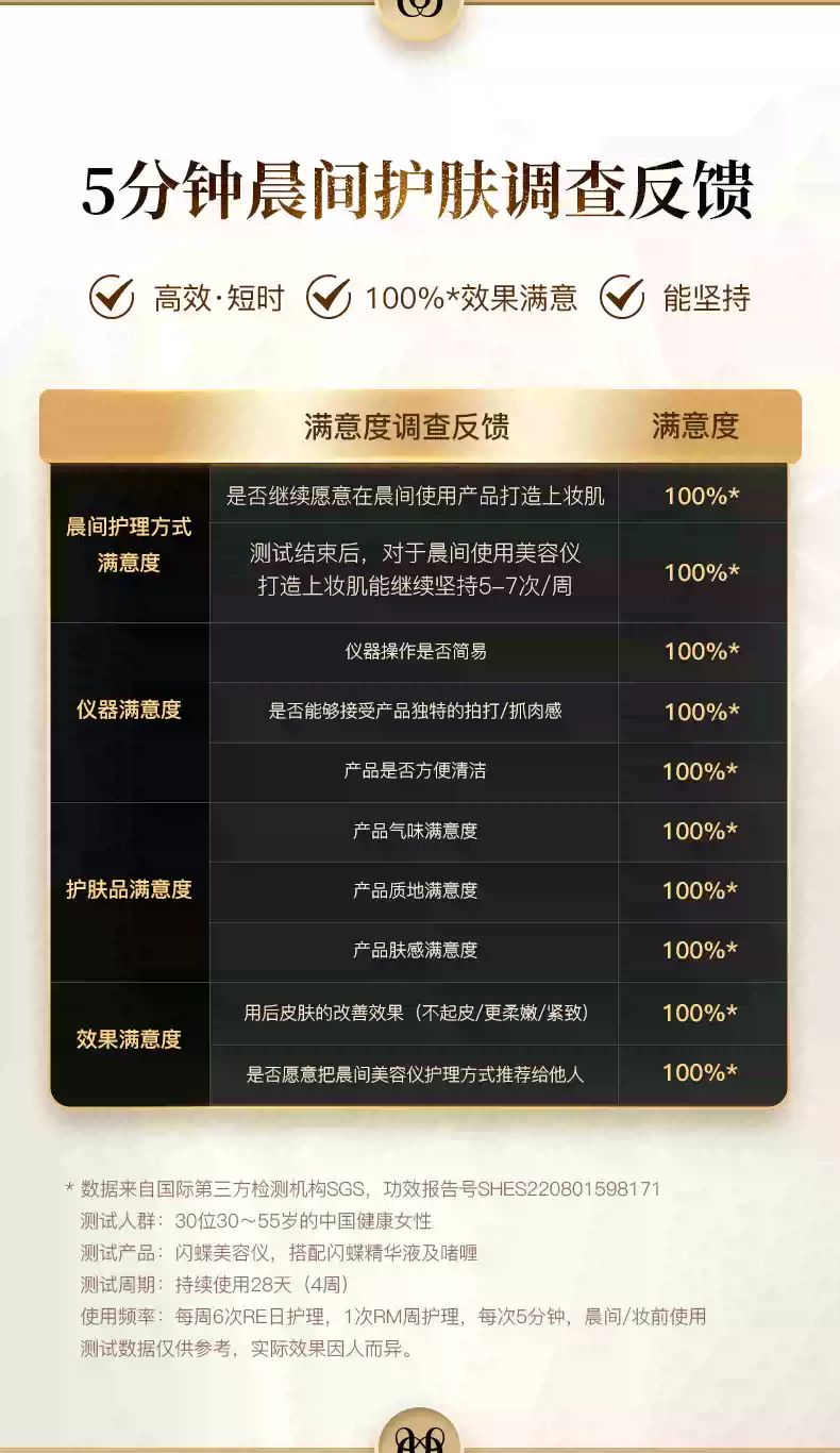 【日本直邮】刘诗诗同款 DR.ARRIVO 宙斯闪蝶最新品 CHOUCHOU早安美容仪 5件套 