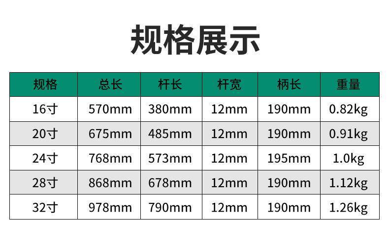 товар из китая 特大号超大螺丝刀加长一字可敲击起子改锥加粗超硬撬棍汽修保