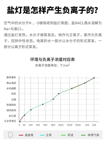Импортный атмосферный ночник для спальни, креативная настольная лампа, на удачу