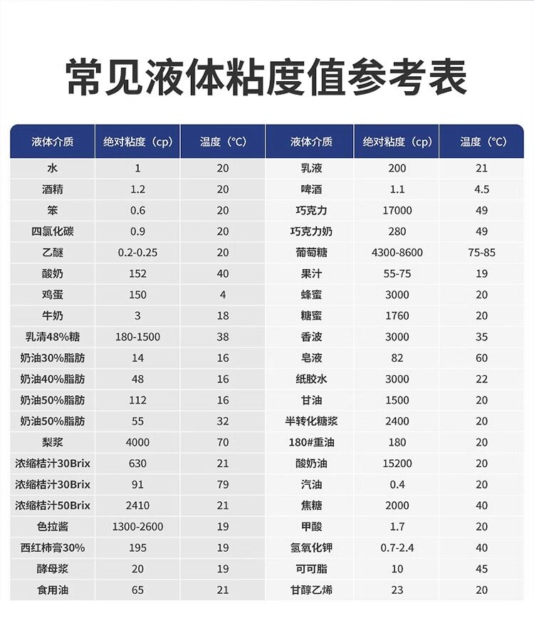 Вискозиметр 力辰旋转粘度计油漆涂料黏度计ndj-8s5s9s数显式粘度测试仪粘度仪 Lichen