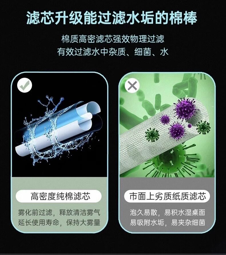 листья вентилятора 无叶风扇家用喷雾制冷充电桌面风扇usb大风力加湿宿舍办公超静音