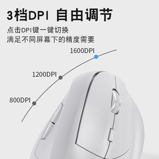 Ergonomic Vertical Computer Mouse, Rechargeable, Wireless Bluetooth Dual-Mode 2.4g, Large Mouse for Laptops, Handheld for Office Use