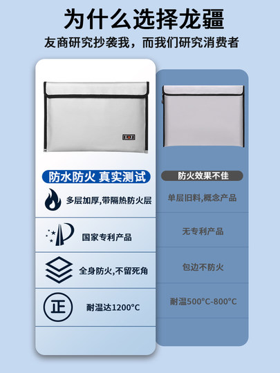 Огнеупорная сумка для документов LJ/Lonjiang, водонепроницаемая и влагостойкая, полностью огнеупорная, с защитными краями, огнестойкая, для хранения важных документов, деловых файлов, паспортов, герметичная, формат А4, большая вместимость, устойчивая к высоким температурам