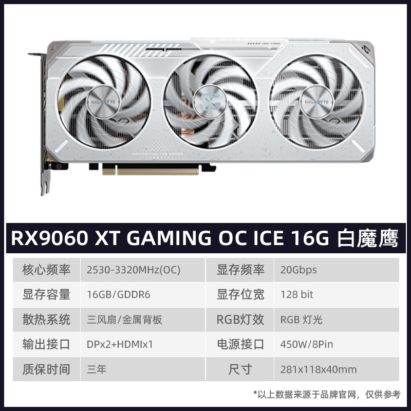 Видеокарта Gigabyte RX9060 XT White Magic Eagle 16G