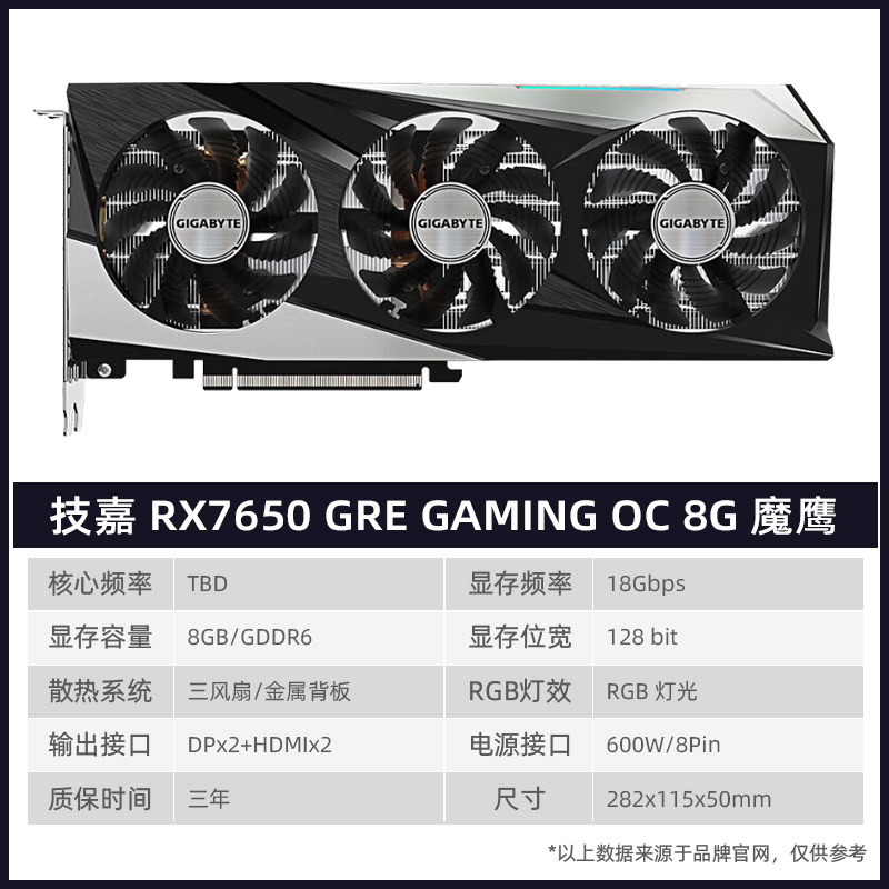 Видеокарта Gigabyte RX7650 GRE Magic Eagle 8G