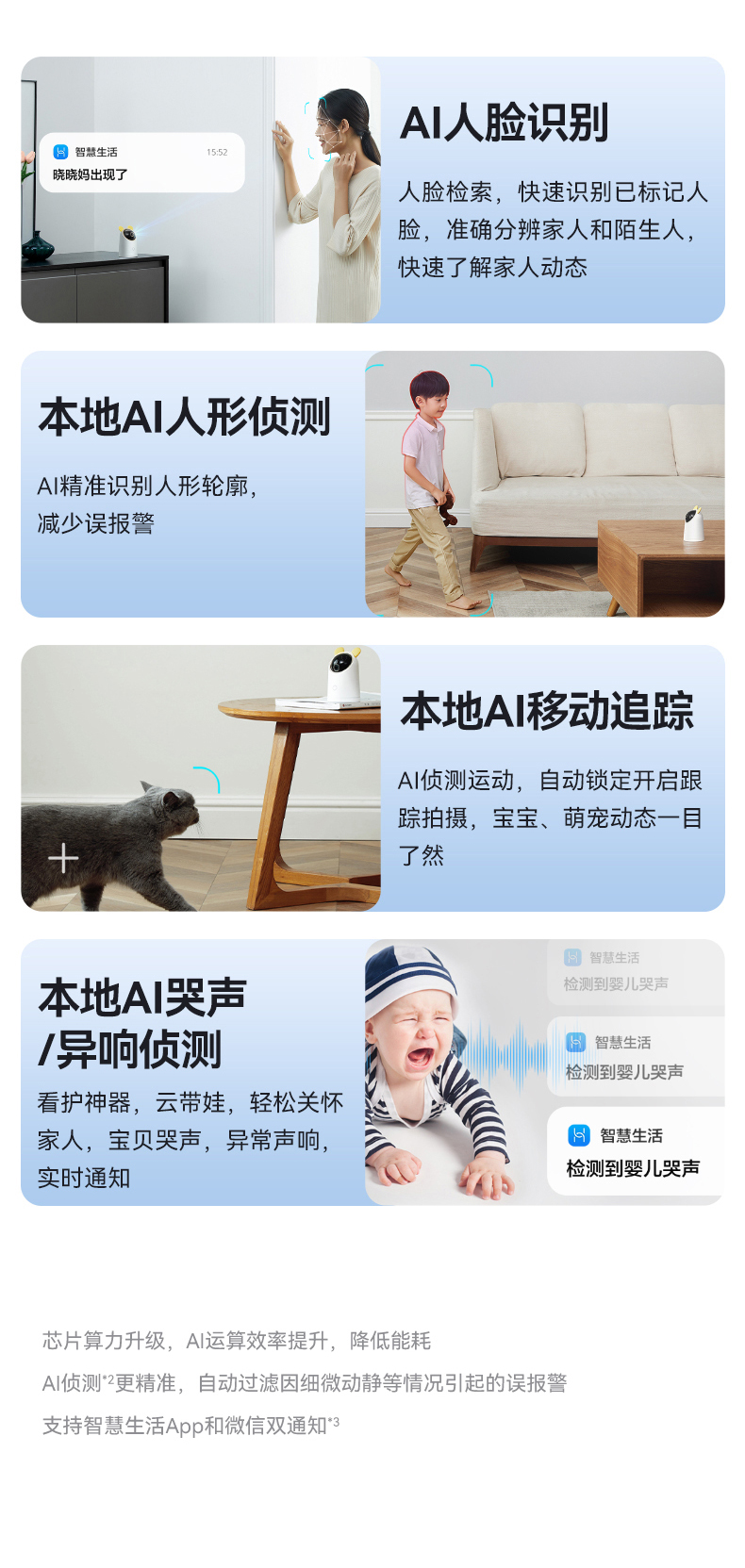 华为智选 HQ5C 海雀AI全景摄像头 图17