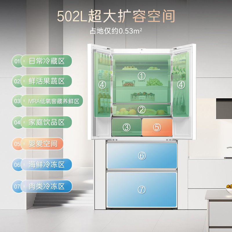 卡萨帝BCD-502WGCFDM4G6U1冰箱图片