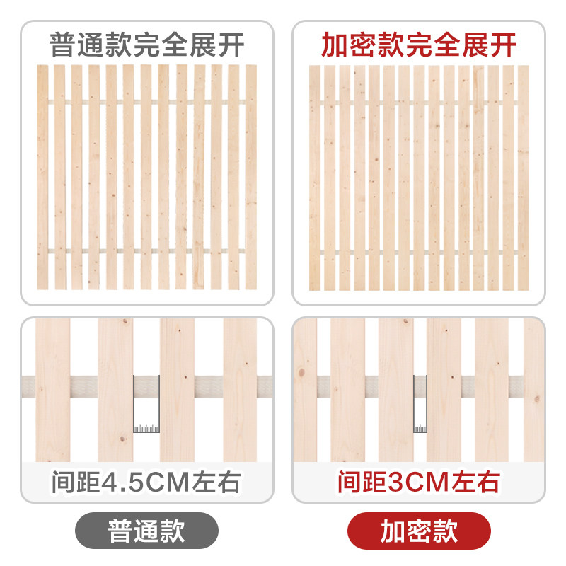 实木床板杉木床板实木排骨架:打造你的完美睡眠空间🌿-床架-淘宝百科网