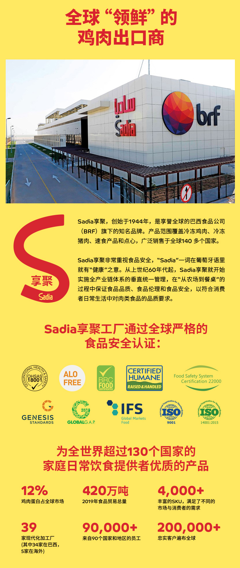 享聚 半成品 冷冻黄金上校麦乐鸡块 500g*3袋 图8