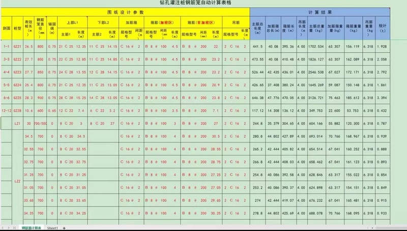 Automatic Calculation Form for Drilling and Grouting Piles with Steel Cage Reinforcement, Directly Input Data to Get Results, Improve Work Efficiency