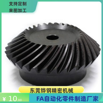 KGEAST KGEASTB KGEASTG KGTS1 0-2020 2525 3030 2040 4020-P