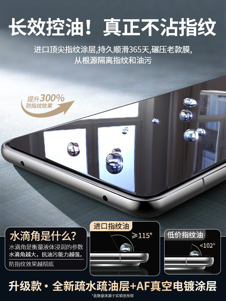 Suitable for Xiaomi 14 Tempered Glass Screen Protector, Xiaomi 14 Phone Screen Protector, Mi 14 Pro New Model Full Screen Coverage Without Black Edges, Poco Os 14 Ar Exclusive Blue Light Ultra-Thin High-Definition Anti-Drop Protective Film