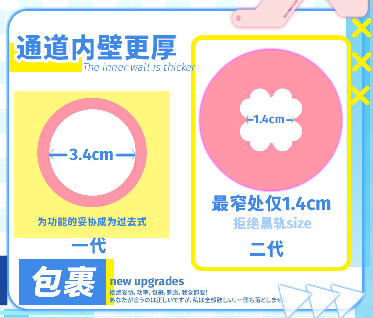 YUU伸缩樱乃酱飞机杯自慰男用阴臀倒模多功能自动斐济杯