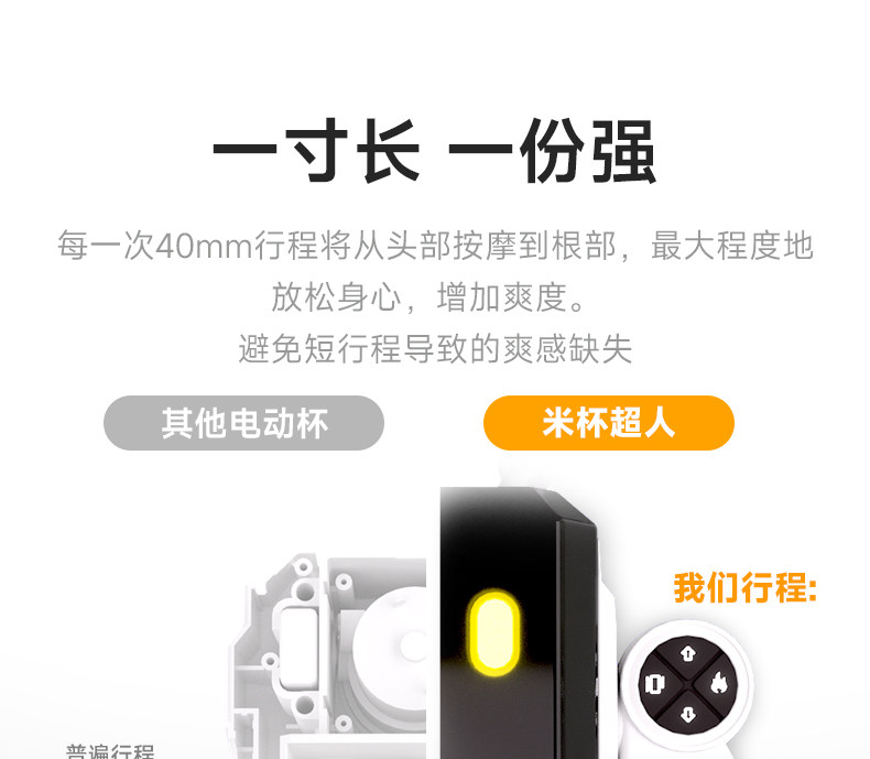 米杯超人飞机杯电动全自动加热伸缩圣杯自慰男用名器隐蔽型斐济杯