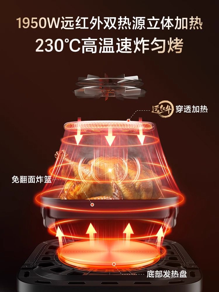 Supor Air Fryer for Home Use, New Model, Large Capacity, Far-Infrared, Visual, No-Turning Electric Oven, Multifunctional New Product