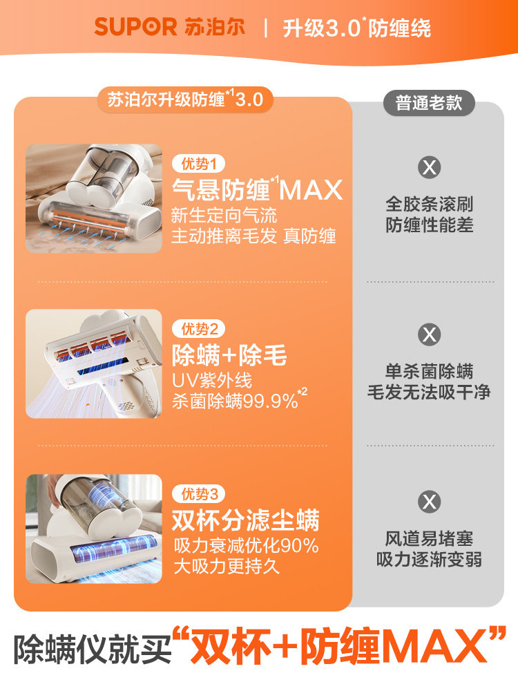 [National Supplement] Supor Household Mite Removal Device Bed Vacuum Cleaner Mite Removal Magic Tool Uv Sterilizer with Strong Suction