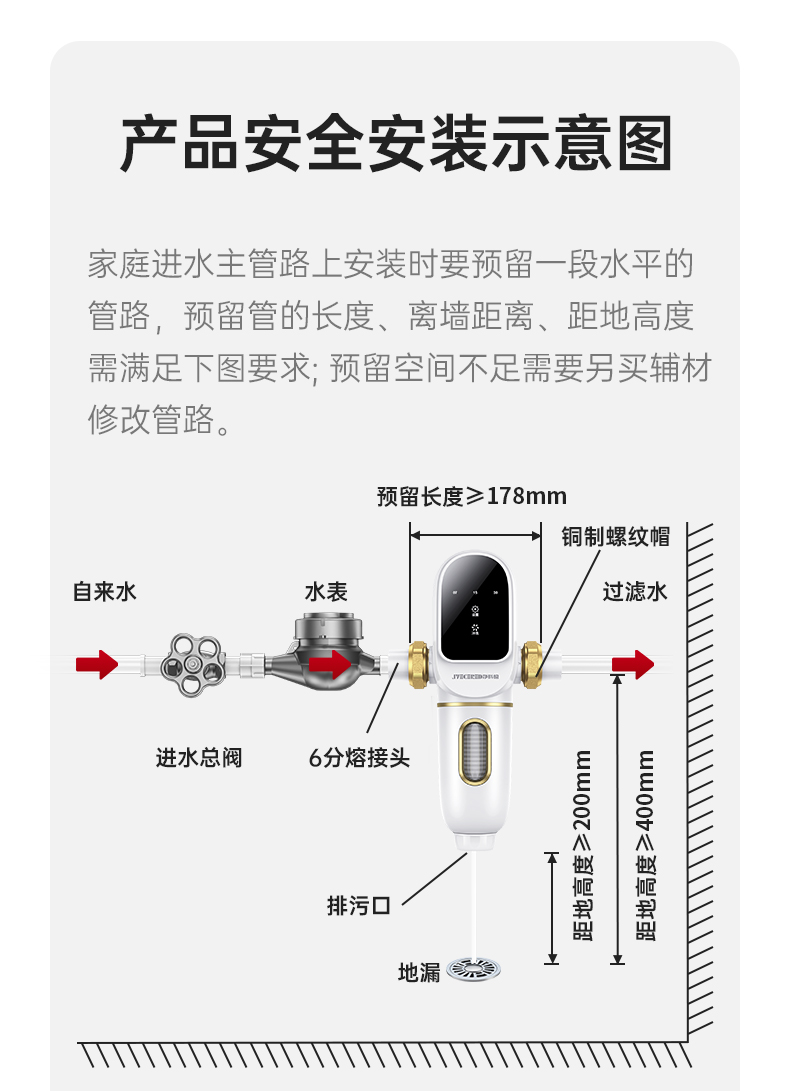 德国净科德 智能前置过滤器 大屏数显控制 图21