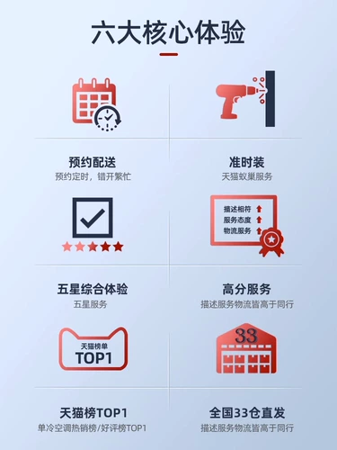 Первый уровень инвертора Университета Донгбао 1,5 лошадиных сил 1/2/3P воздух -кондиционированные подвесные дома -Дом аренды теплая и теплый фиксированный