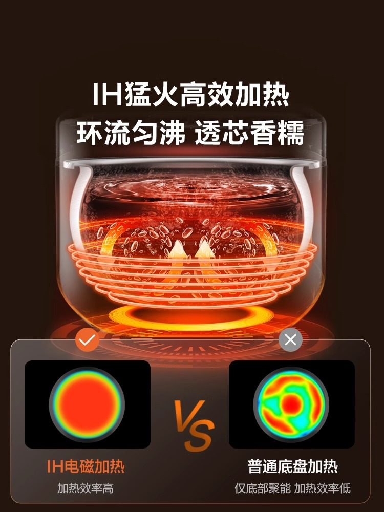 Supor Low-Sugar Rice Cooker Rice Soup Separation Draining Rice Steamer Ih Ball Kettle 0 Coating 316L Official Authentic