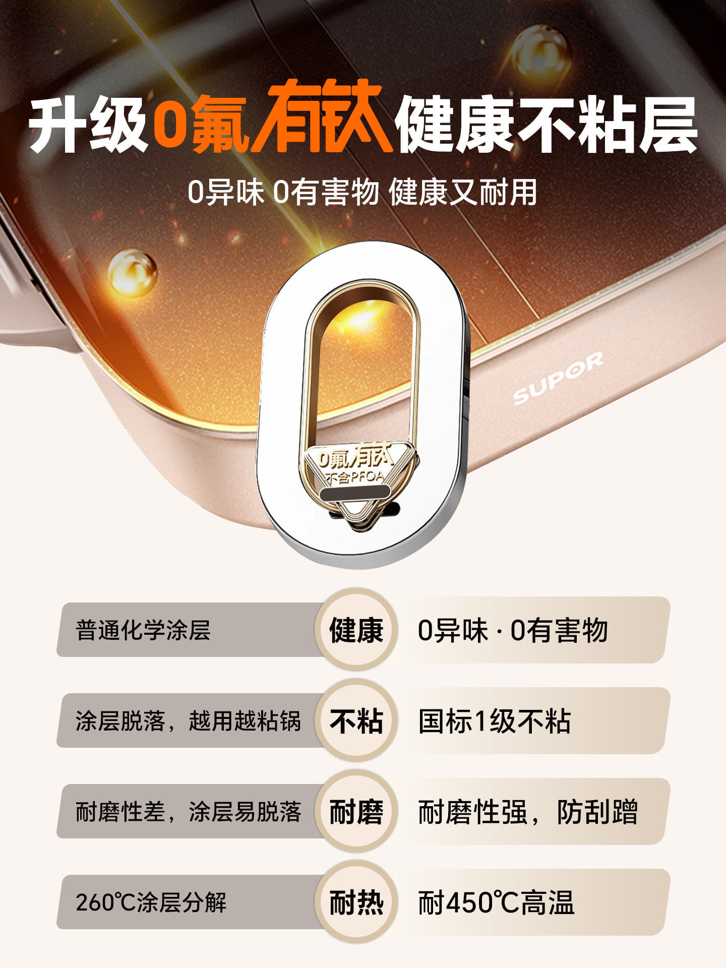 Supor 2025 New Model Large-Capacity Dual-Purpose Electric Hot Pot Multifunctional for Frying, Grilling, Steaming, and Stir-Frying, Detachable Household Hot Pot