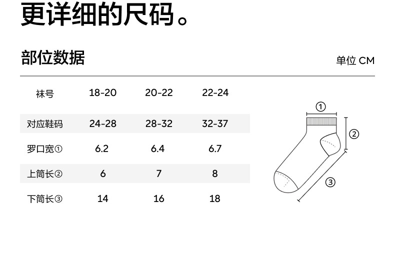 3双|蕉内小凉皮302Cool儿童抗菌网眼透气薄款短筒袜男女童春夏 — 21