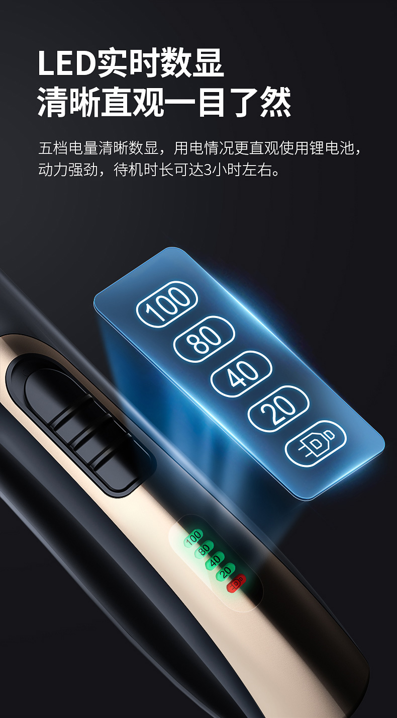 美菱 理发器+4款定位梳 静音不卡发 图3
