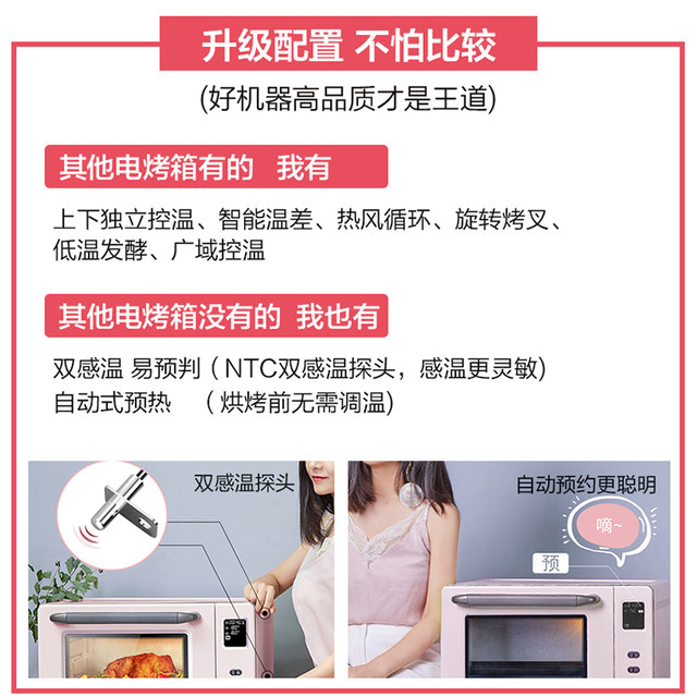 Aca/North American Appliances 40L Electric Oven for Home Use, Large Capacity, Small Baking Oven, Multi-Functional Digital Oven