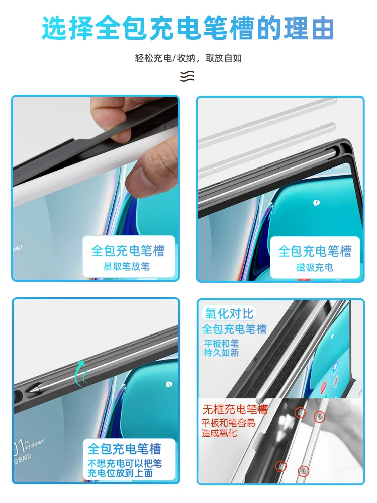 Gu Dongliu совместим с Huawei MatePad плоский защитный джет с Bluetooth клавиатурой, мышь набор, корпус MatePad Pro 10.8 магнит PRO паз v7 Honor 10.4 интеграция