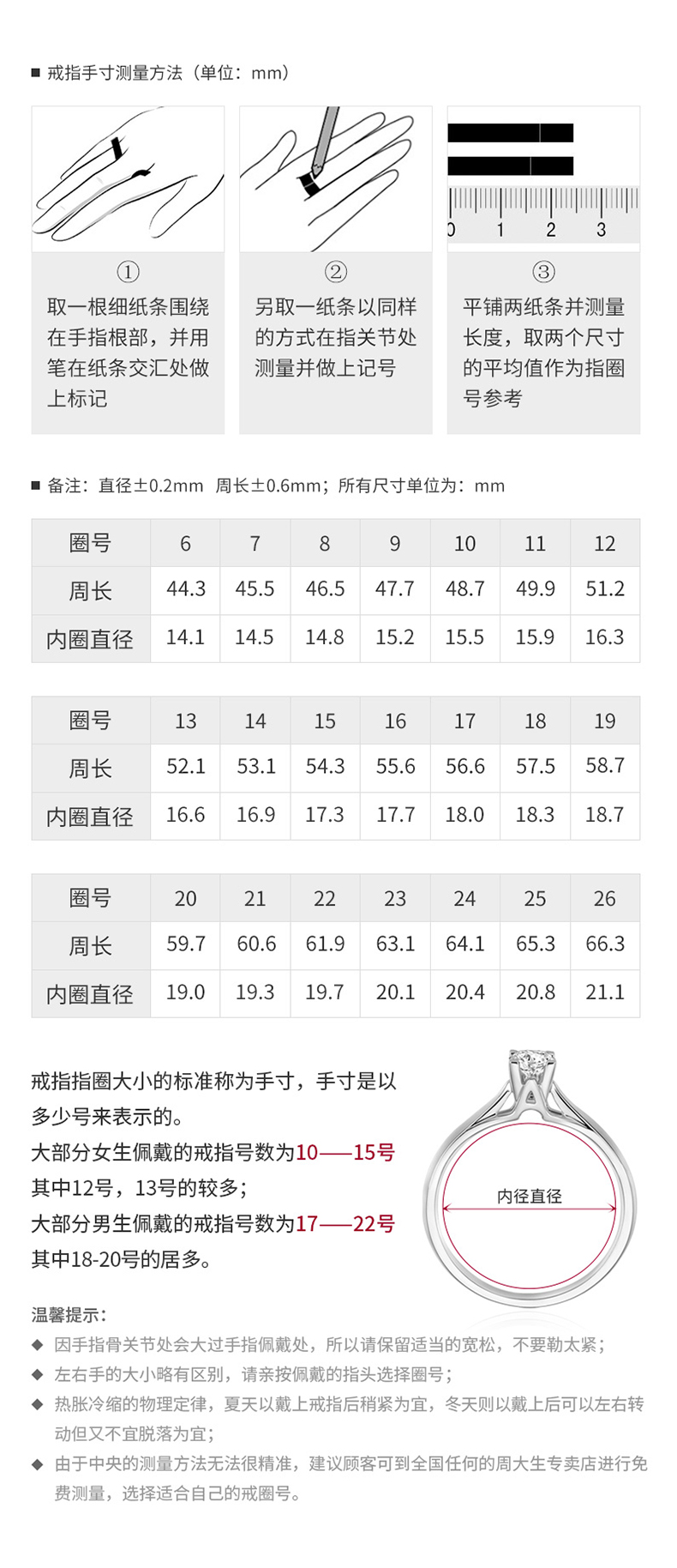 白金玫瑰金情侣钻石对戒(图15)