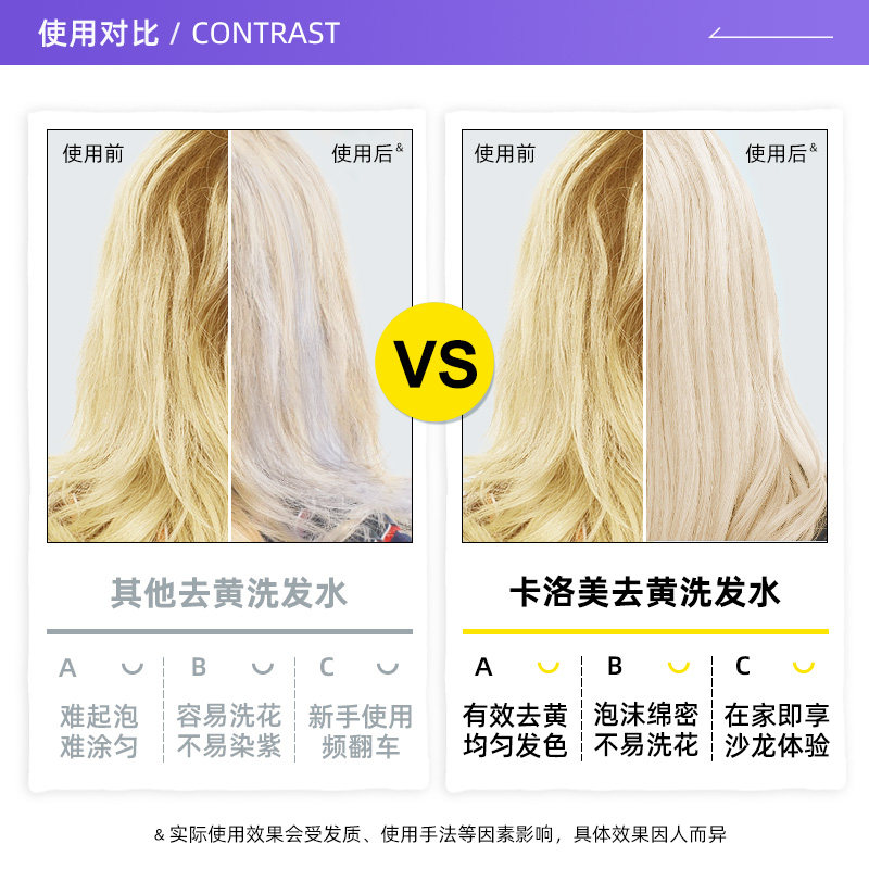 解决头发黄染的神器！ 【自营】COLORLOMO卡洛美去黄紫色抗黄固色洗发水护色移黄祛黄，你还在等什么？💡-头发护理-淘宝好物网
