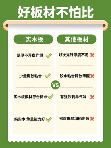 Деревянная доска сплошной древесина на заказ деревянной доски Тунг деревянная доска плазматическая пластическая пластическая пластина гардеробная настройка слоя предназначена для изготовления твердой деревянной платы