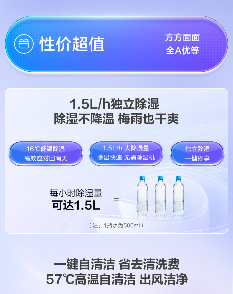 O1CN018LwK1r2FLJU6aoQI1_!!2213856588863-0-scmitem361000.jpg