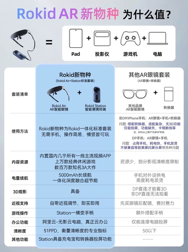 Rokid Air Smart Glasses Rokid Station Smart Portable Motor Watch Apple сцены VR All -In -One -Definition Display 3D Game Console