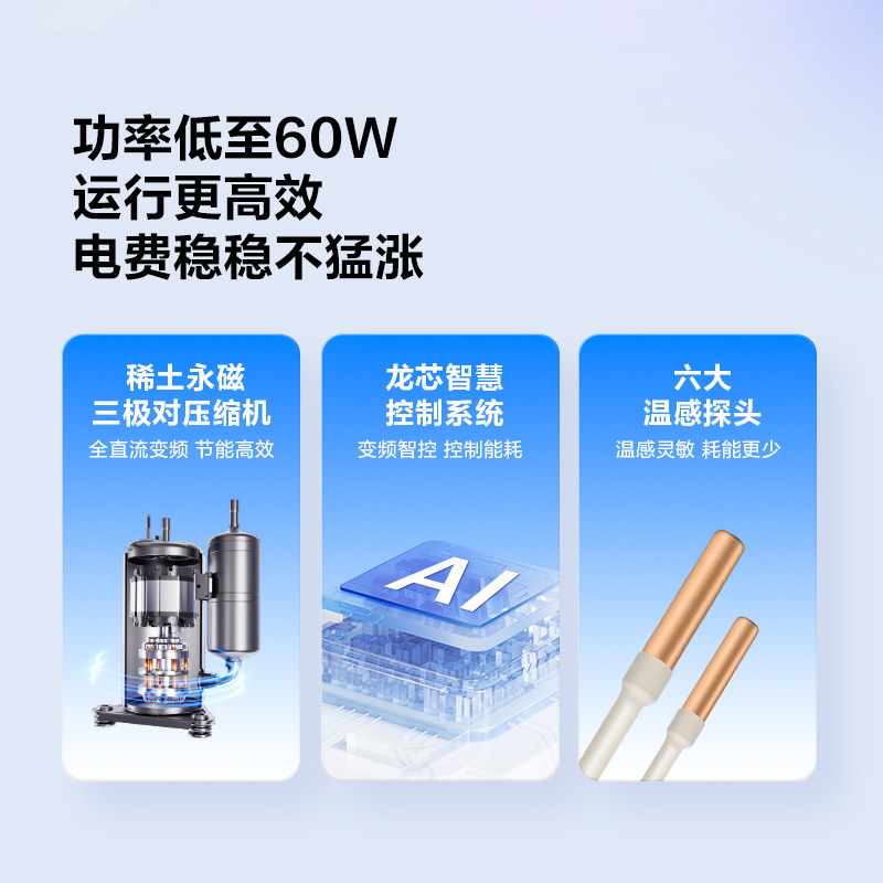 2026年新款海信科龙空调，哪款最适合我？