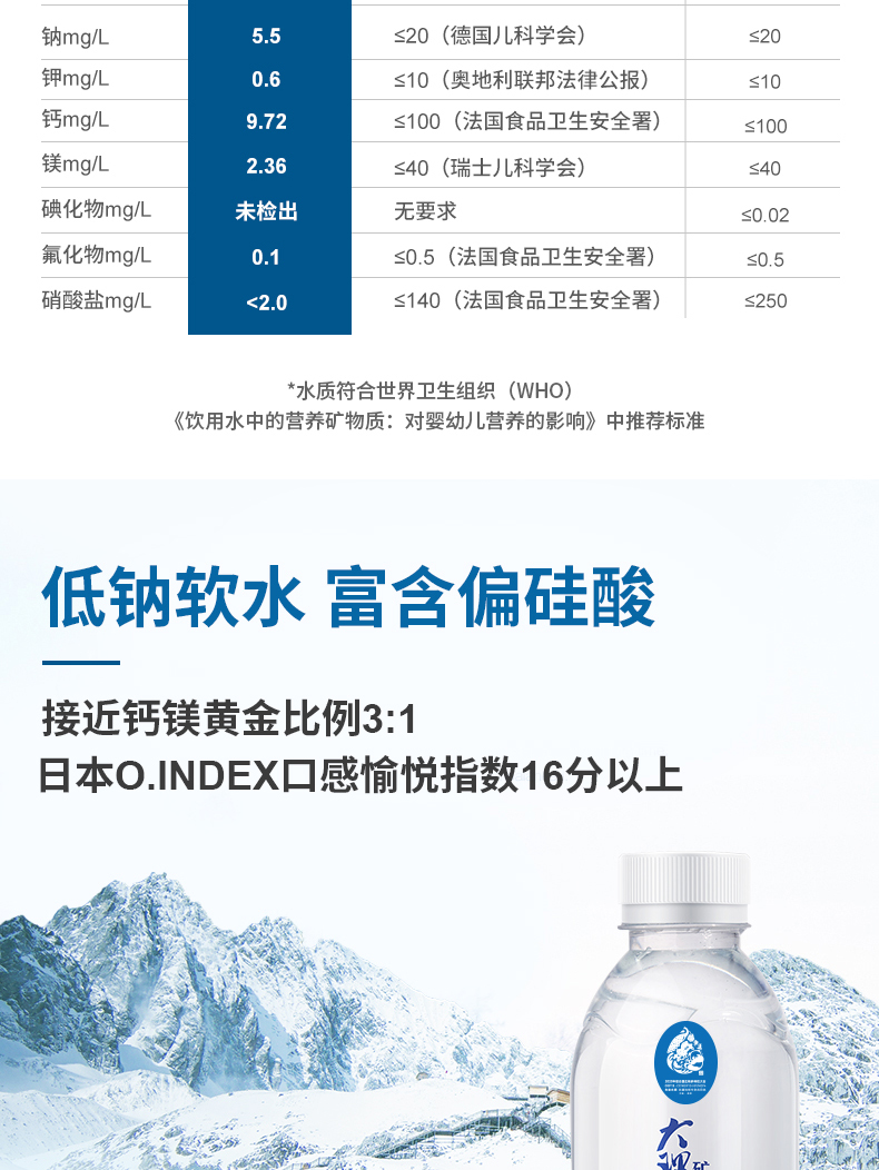 COP15大会指定用水 大理矿泉 天然弱碱性软矿泉水 350ml*8瓶 天猫优惠券折后¥14.9包邮(¥29.9-15)