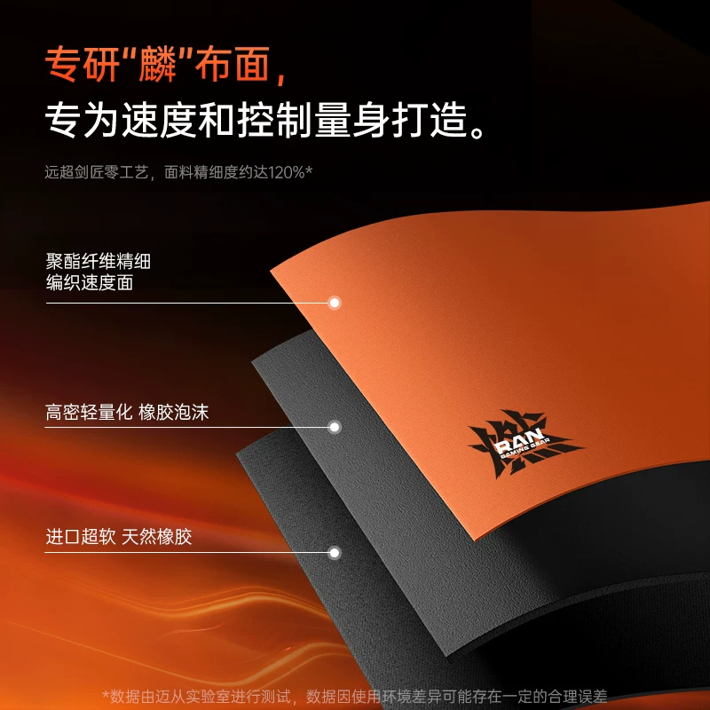 Мышьpad из серии MCHOSE Mai Cong Burning+ E — совместим с FPS Fearless Contract Vallet Pro