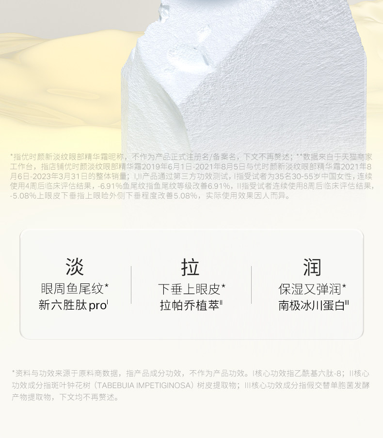 【香港直郵】 優時顏 【珠光限定】優時顏微笑眼霜18g (贈6g×3) 六肽PRO淡紋3D提亮 熬夜黑眼圈救星李佳琦推薦