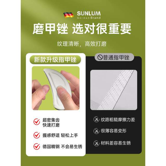 2025 New Nail Grinder German Original Manicure Bright Nail Manicure Tool Set Specially Input Nail File Blade