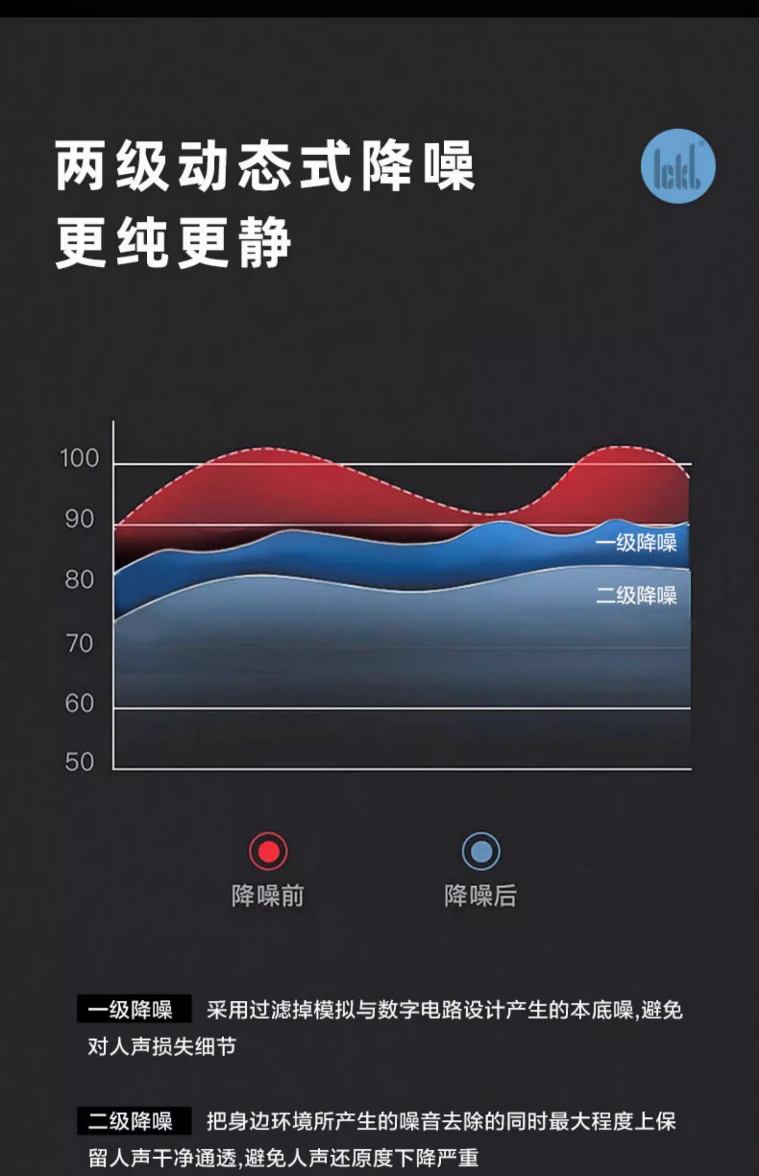 k歌/直播声卡套装 ickb 五代so8声卡都灵麦克风套装主播手持电容麦话筒直播唱歌设