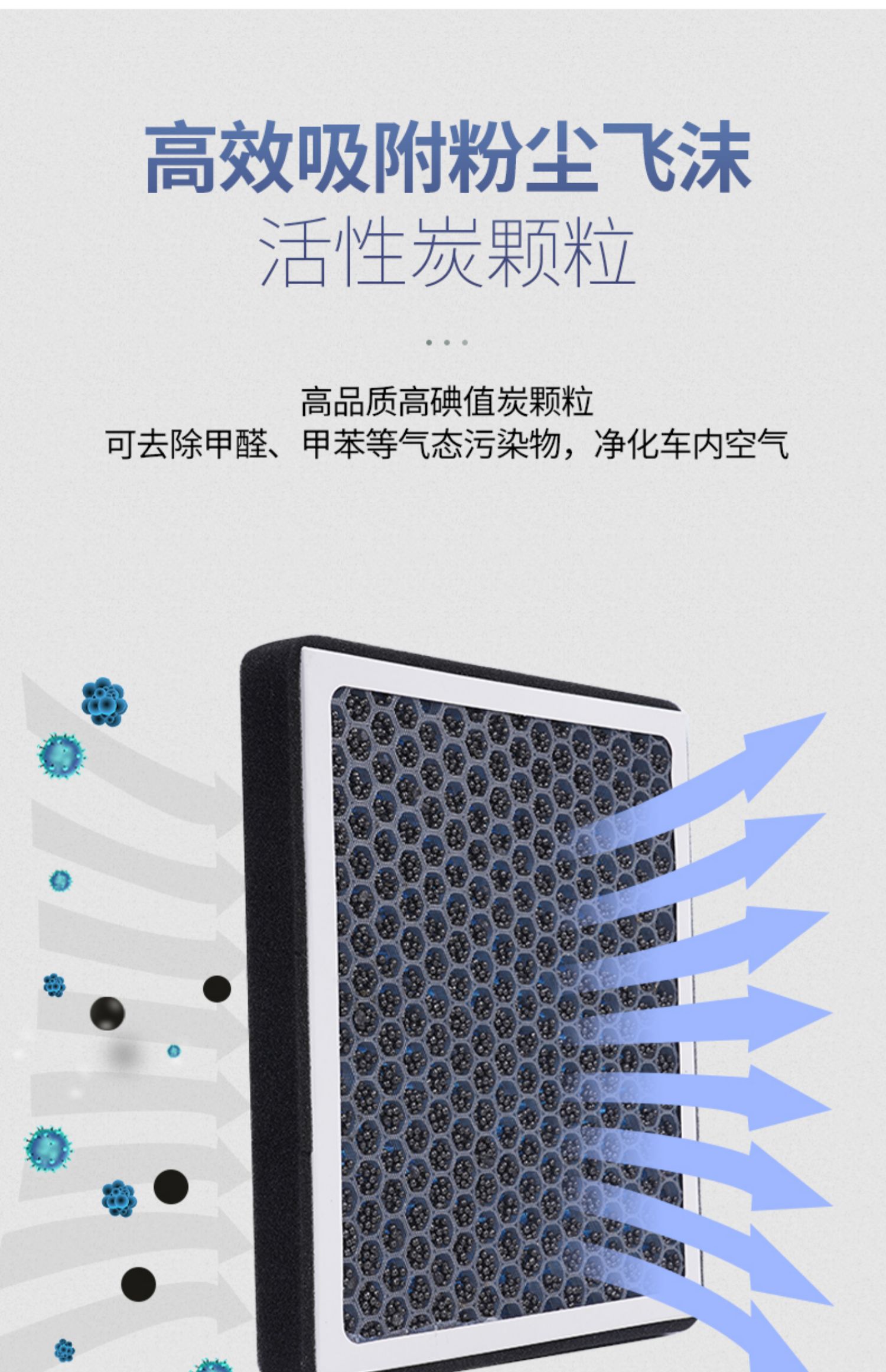 Adapted to Rongwei rx5 air filter max aromatherapy air conditioning grid plus car air filter eMAX original upgrade erx5