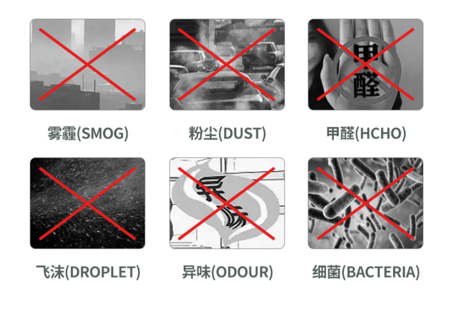 Suitable for Chevrolet mairui Bao XL air aromatherapy air conditioning filter 1.3T 1.5T 1.8 2.0T 2.5 air filter