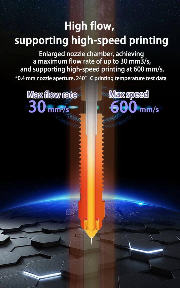 Паллета картона/лоток  upgrade quick swap k1c unicorn  for creality k1c nozzle k1 m