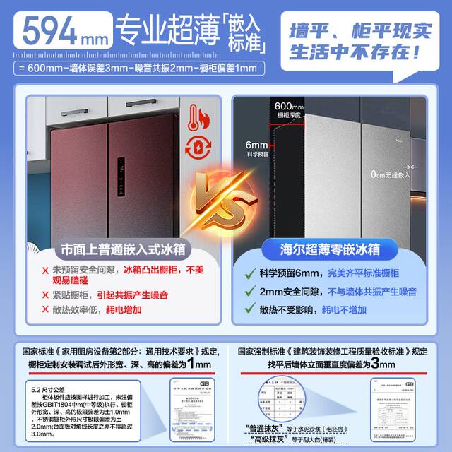 Haier Refrigerator with Full Space Preservation for Home Use, First-Class Frost-Free Ultra-Thin Zero-Embedded Model Bcd-508Wghtd1Bxzu1
