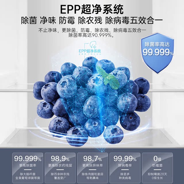 Haier refrigerator ultra-thin zero-embedded household cross-fold four-door double cycle BCD-475WGHTDB9GSU1