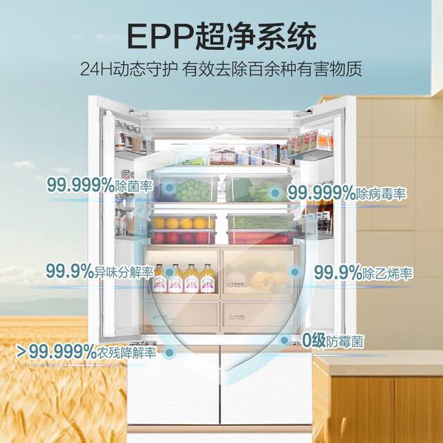 Haier Refrigerator with Full Space Preservation, Ultra-Thin French-Style Multi-Door, Zero-Insertion, Frost-Free Bcd-512Wghmd1Bwlu1